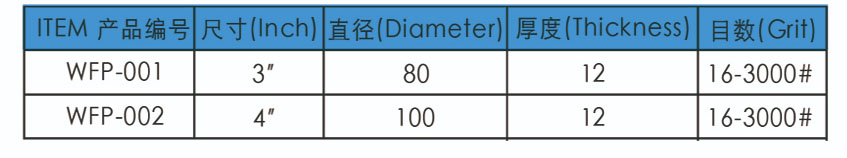 3寸12mm砂轮片参数