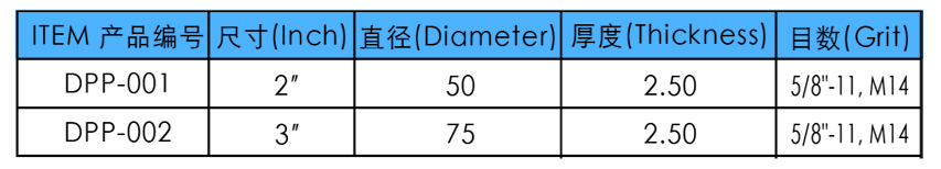 圆柱体干磨片参数