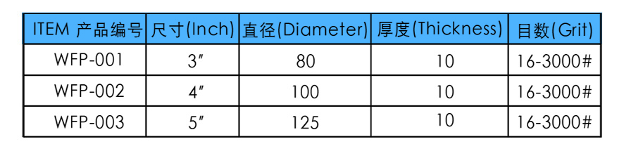 金刚石干磨 湿磨地面翻新片参数