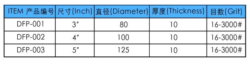 金刚石干磨高光片参数
