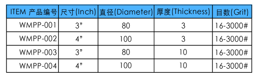 金属片 金属翻新片参数