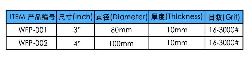 陶瓷磨片参数